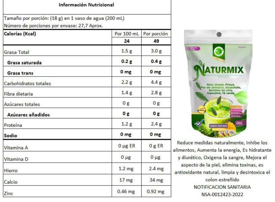 Naturmix